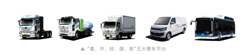 一汽解放王建宇受邀在东北亚博览会中日经贸交流活动暨氢能产业对接会作主题发言 - 第12张 - 提加商用车网 一汽解放王建宇受邀在东北亚博览会中日经贸交流活动暨氢能产业对接会作主题发言 - 第12张