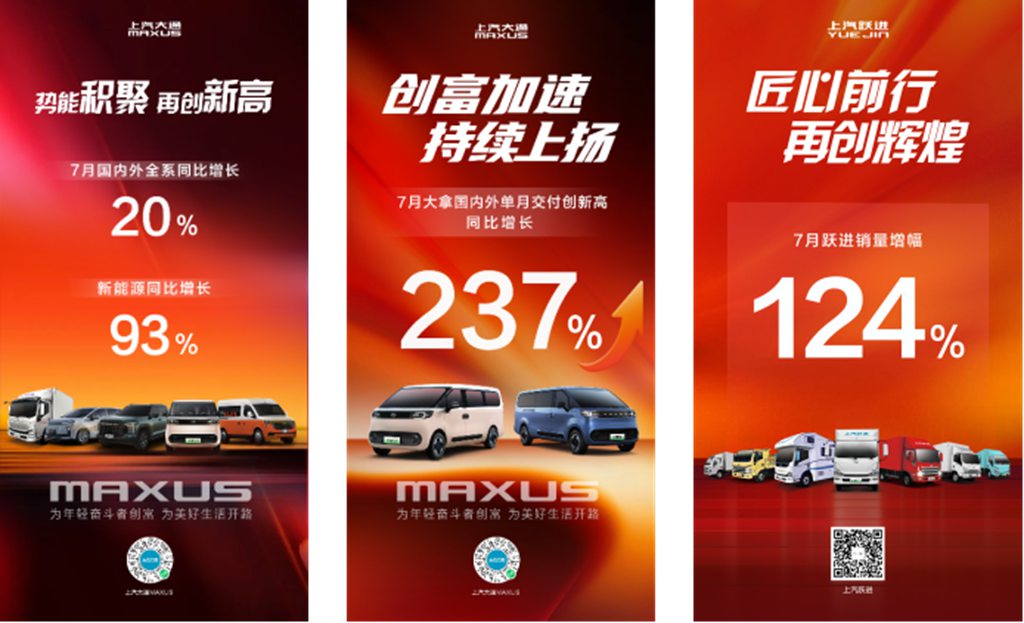 从国民创富神车到国际绿色大单认证!上汽大通7月同比增长20%、新能源同比增长93%! - 第1张 - 提加商用车网 从国民创富神车到国际绿色大单认证!上汽大通7月同比增长20%、新能源同比增长93%! - 第1张