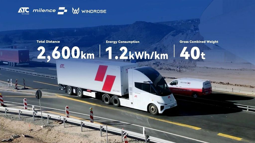 荷兰🇳🇱至匈牙利🇭🇺|40吨总重量|往返2600公里|⚡️能耗低至1.2kWh/km|苇渡Windrose|全球前50大物流集团 - 第2张 - 提加商用车网 荷兰🇳🇱至匈牙利🇭🇺|40吨总重量|往返2600公里|⚡️能耗低至1.2kWh/km|苇渡Windrose|全球前50大物流集团 - 第2张