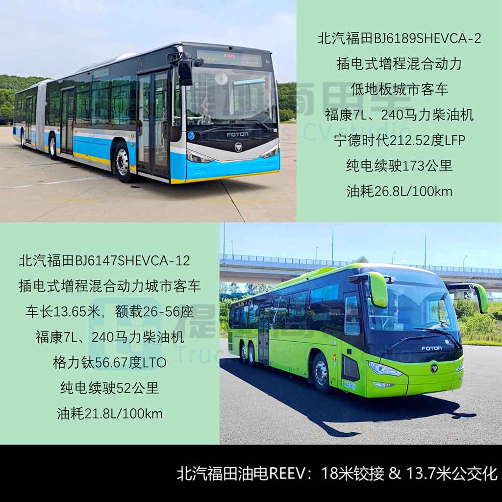 福田推18米柴电增程公交，红旗国悦营运版来袭，工信部第399批M类客车新品公示详析（上） - 第4张