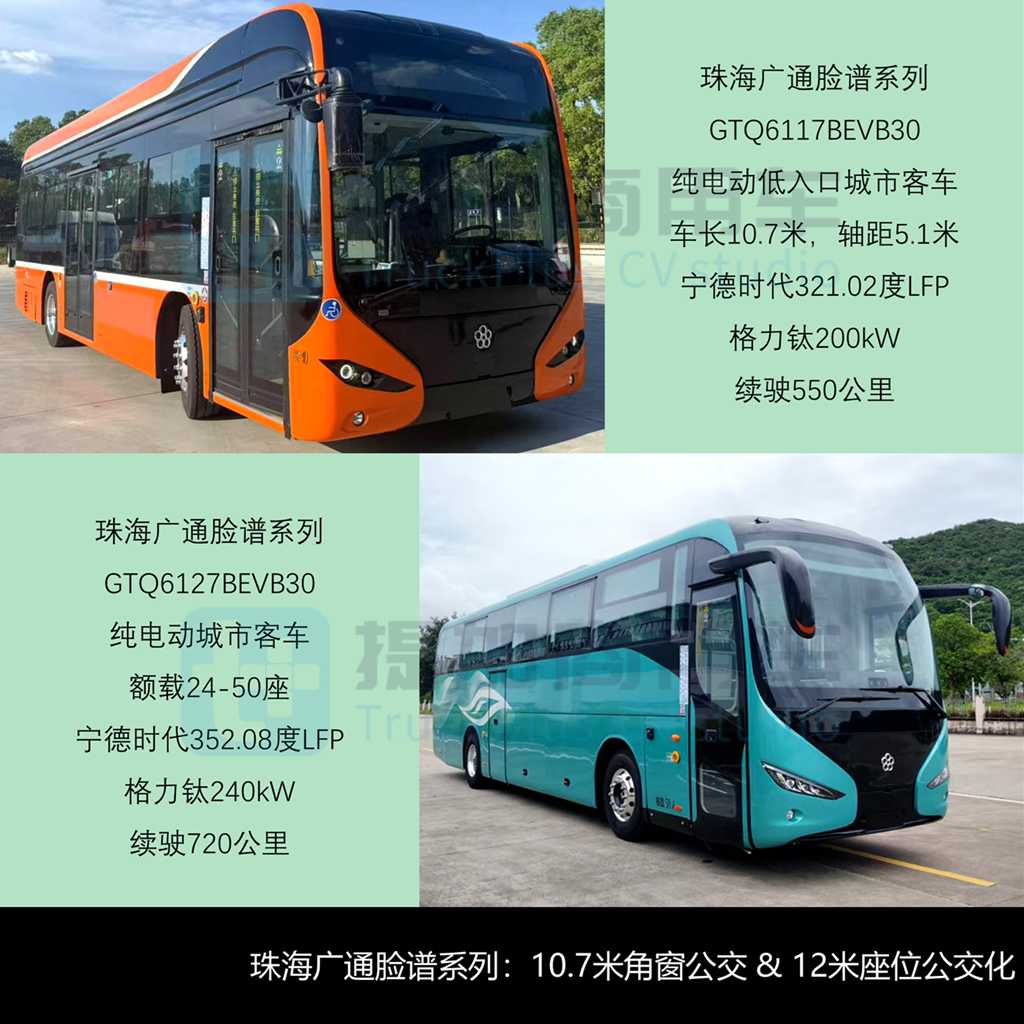 海格大三轴客车抢眼，安凯多款“零后悬”新车来袭，工信部第399批新产品公示之M类客车篇（下） - 第4张