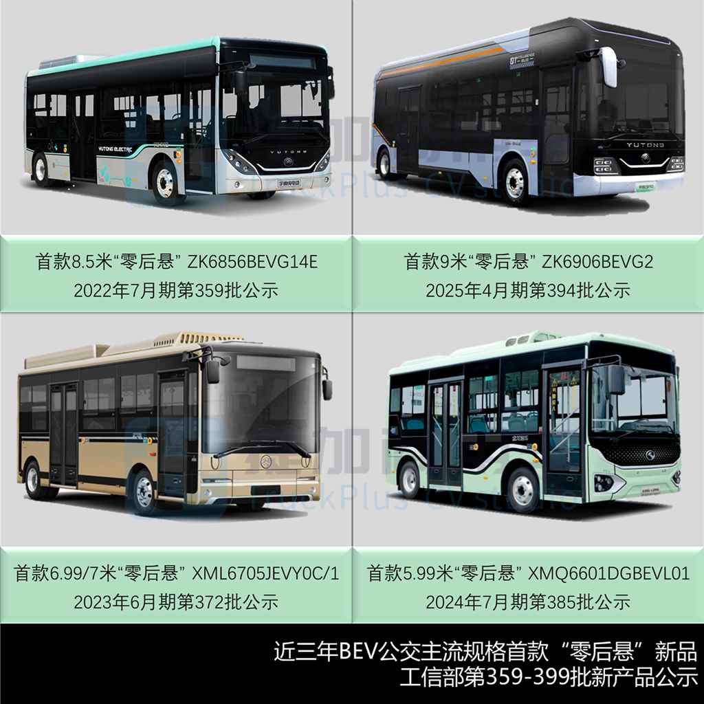 海格大三轴客车抢眼,安凯多款“零后悬”新车来袭,工信部第399批新产品公示之M类客车篇(下) - 第6张 - 提加商用车网 海格大三轴客车抢眼,安凯多款“零后悬”新车来袭,工信部第399批新产品公示之M类客车篇(下) - 第6张