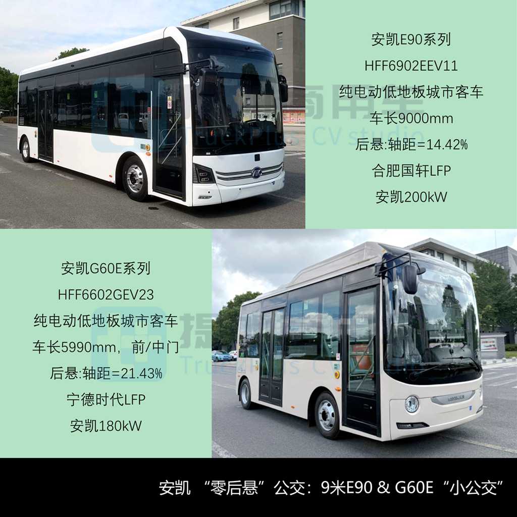 海格大三轴客车抢眼，安凯多款“零后悬”新车来袭，工信部第399批新产品公示之M类客车篇（下） - 第8张