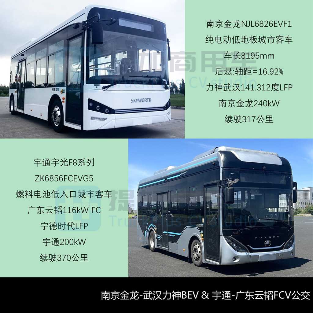 海格大三轴客车抢眼,安凯多款“零后悬”新车来袭,工信部第399批新产品公示之M类客车篇(下) - 第9张 - 提加商用车网 海格大三轴客车抢眼,安凯多款“零后悬”新车来袭,工信部第399批新产品公示之M类客车篇(下) - 第9张