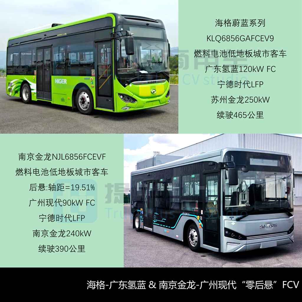 海格大三轴客车抢眼,安凯多款“零后悬”新车来袭,工信部第399批新产品公示之M类客车篇(下) - 第10张 - 提加商用车网 海格大三轴客车抢眼,安凯多款“零后悬”新车来袭,工信部第399批新产品公示之M类客车篇(下) - 第10张