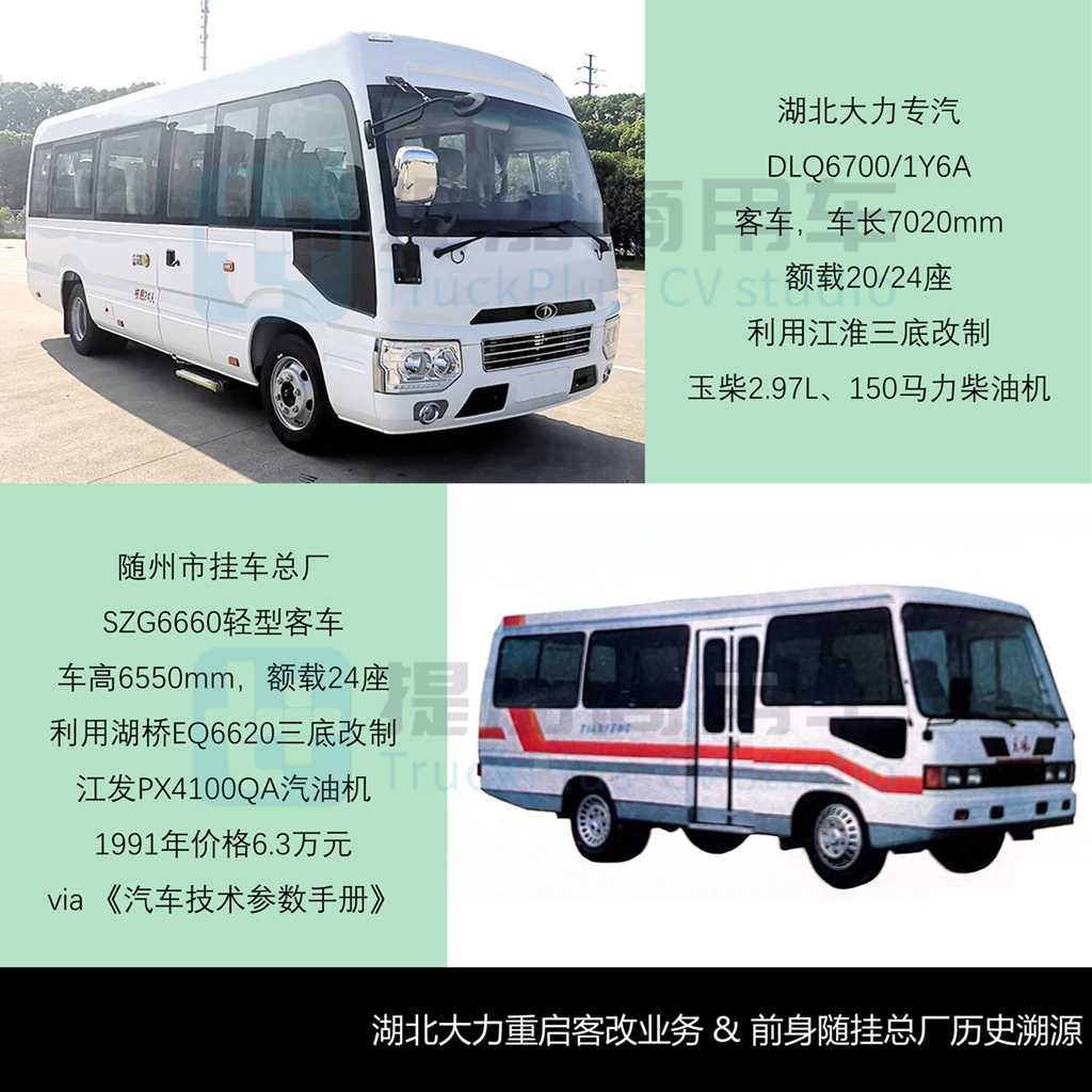 福田推18米柴电增程公交,红旗国悦营运版来袭,工信部第399批M类客车新品公示详析(上) - 第10张 - 提加商用车网 福田推18米柴电增程公交,红旗国悦营运版来袭,工信部第399批M类客车新品公示详析(上) - 第10张