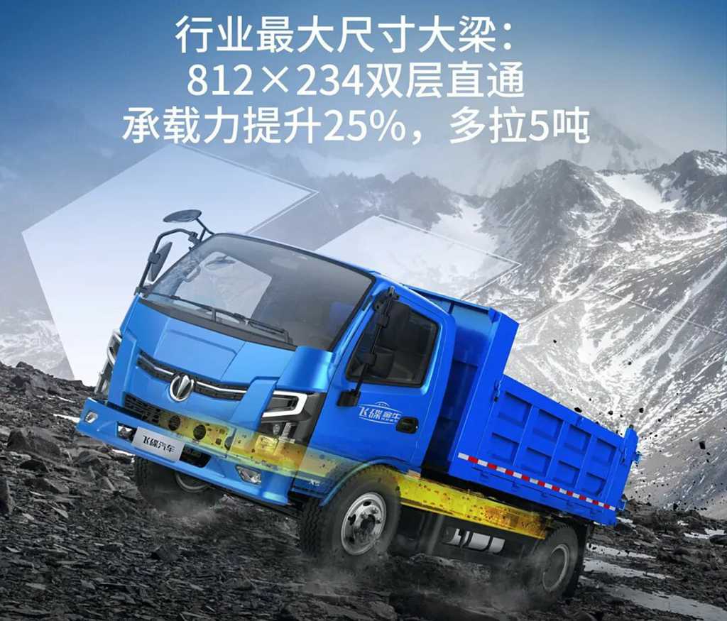 “能拉快跑”还“不挑活”,飞碟金牛X5创富多面手! - 第1张 - 提加商用车网 “能拉快跑”还“不挑活”,飞碟金牛X5创富多面手! - 第1张