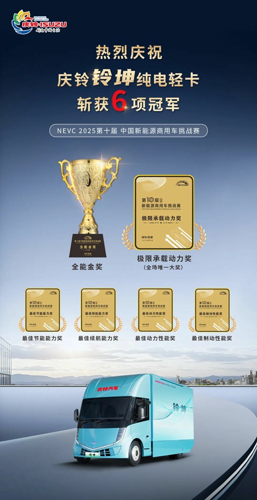NEVC十周年巅峰对决,庆铃双星豪取11项大奖,重构新能源商用车格局 - 第1张 - 提加商用车网 NEVC十周年巅峰对决,庆铃双星豪取11项大奖,重构新能源商用车格局 - 第1张