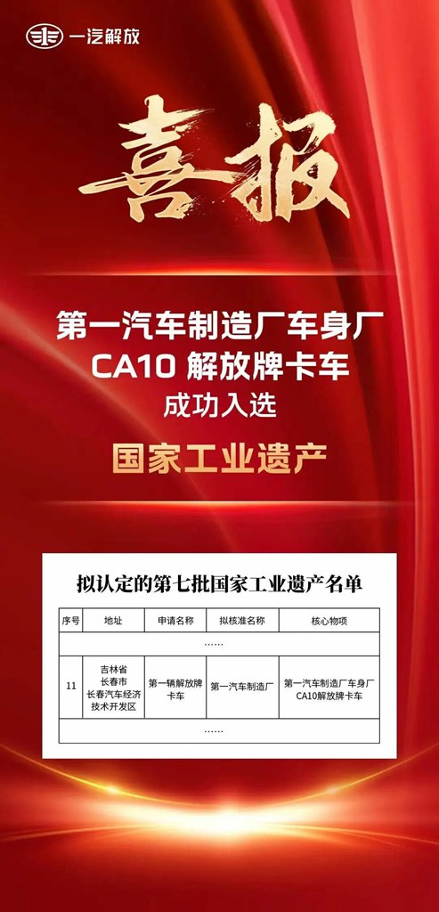 喜报!国家工业遗产,一汽解放CA10成功入选! - 第1张 - 提加商用车网 喜报!国家工业遗产,一汽解放CA10成功入选! - 第1张