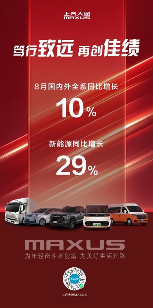多赛道齐头并进,上汽大通8月热销18,894辆 - 第1张 - 提加商用车网 多赛道齐头并进,上汽大通8月热销18,894辆 - 第1张