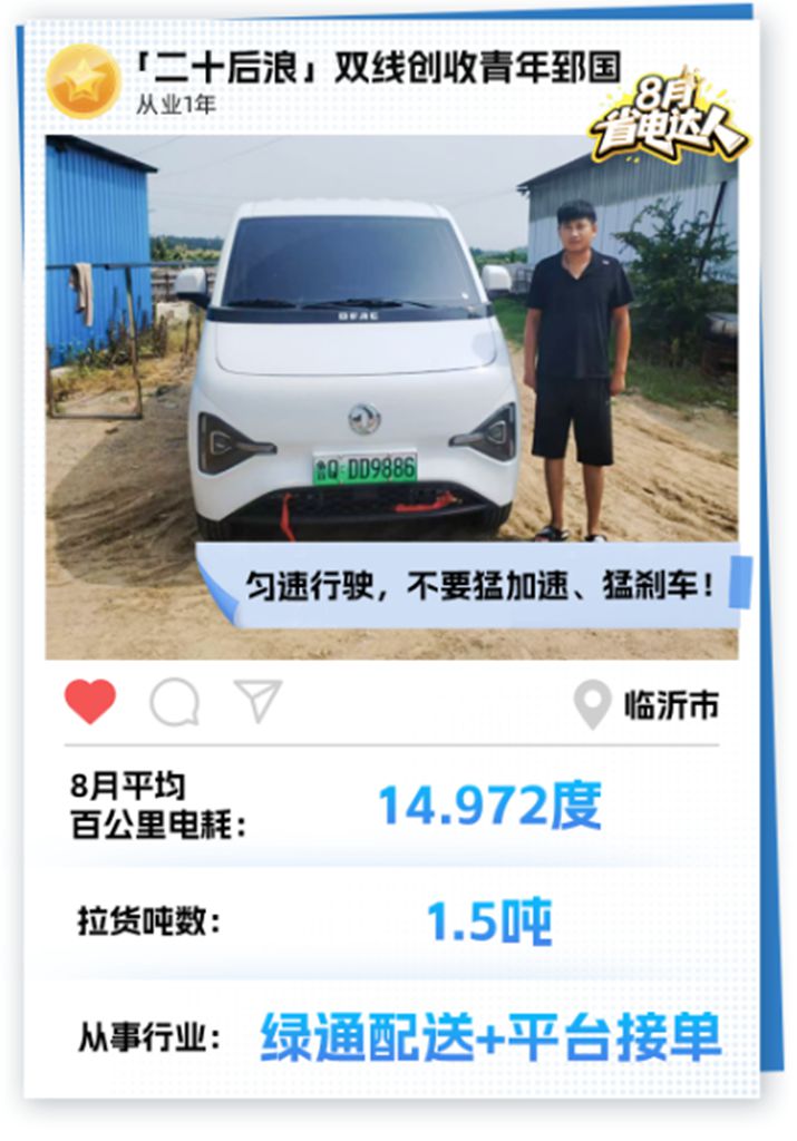东风睿立达:“二十后浪”郅国的创富选择 - 第1张 - 提加商用车网 东风睿立达:“二十后浪”郅国的创富选择 - 第1张