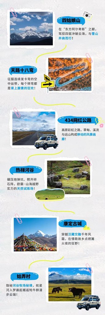 征服川西之巅:欧霸·山海硬核越野集结令,你敢应战吗? - 第2张 - 提加商用车网 征服川西之巅:欧霸·山海硬核越野集结令,你敢应战吗? - 第2张