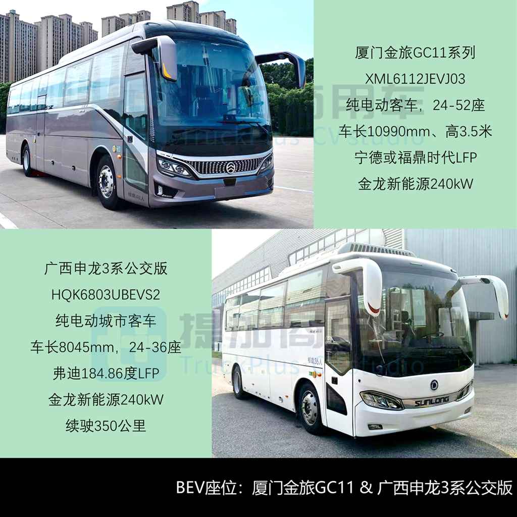 一汽客车联手金龙系推多款新品，上汽系客车加速布局，工信部第400批M类客车新品公示详析（上） - 第4张