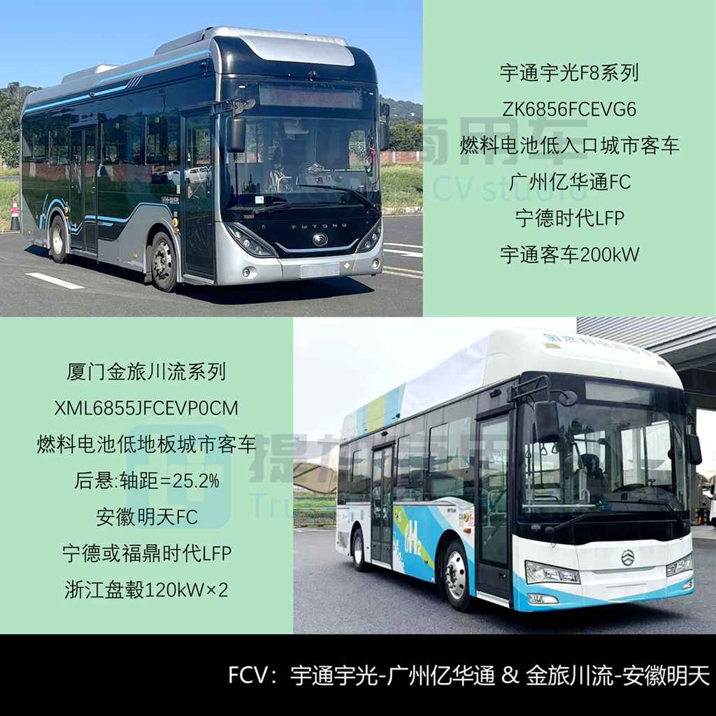 一汽客车联手金龙系推多款新品，上汽系客车加速布局，工信部第400批M类客车新品公示详析（上） - 第9张