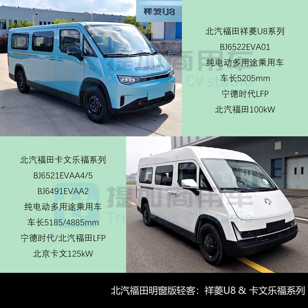 一汽客车联手金龙系推多款新品，上汽系客车加速布局，工信部第400批M类客车新品公示详析（上） - 第10张