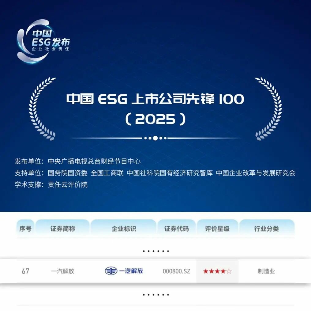 连续三年!一汽解放再次入选这个国家级ESG榜单! - 第1张 - 提加商用车网 连续三年!一汽解放再次入选这个国家级ESG榜单! - 第1张