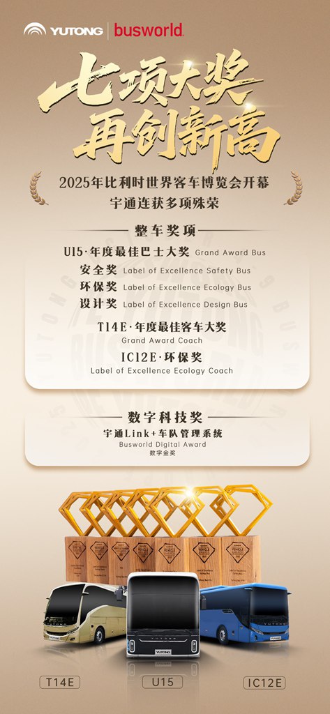 7项大奖!宇通刷新比利时车展获奖纪录 - 第1张 - 提加商用车网 7项大奖!宇通刷新比利时车展获奖纪录 - 第1张