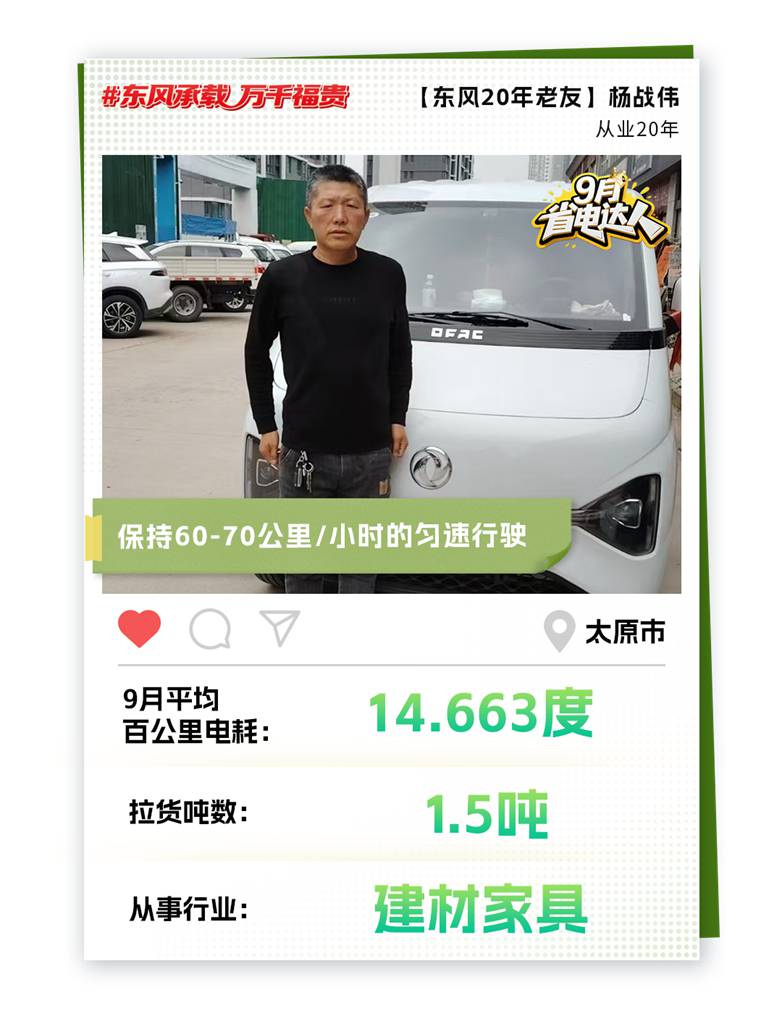东风睿立达省电达人故事系列(四)—二十载东风“老朋友”杨战伟 - 第1张 - 提加商用车网 东风睿立达省电达人故事系列(四)—二十载东风“老朋友”杨战伟 - 第1张