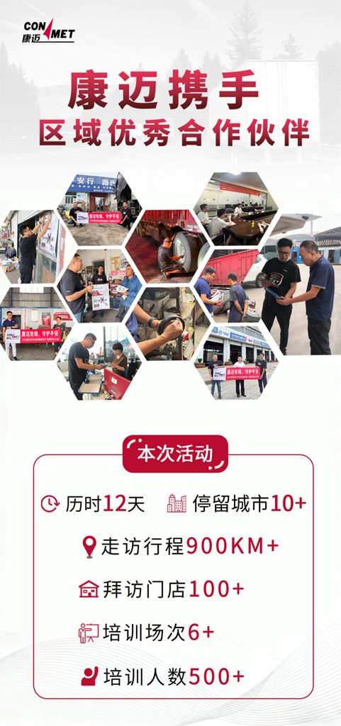 康迈后市场活动回顾丨以专业服务赋能渠道伙伴 - 第1张 - 提加商用车网 康迈后市场活动回顾丨以专业服务赋能渠道伙伴 - 第1张