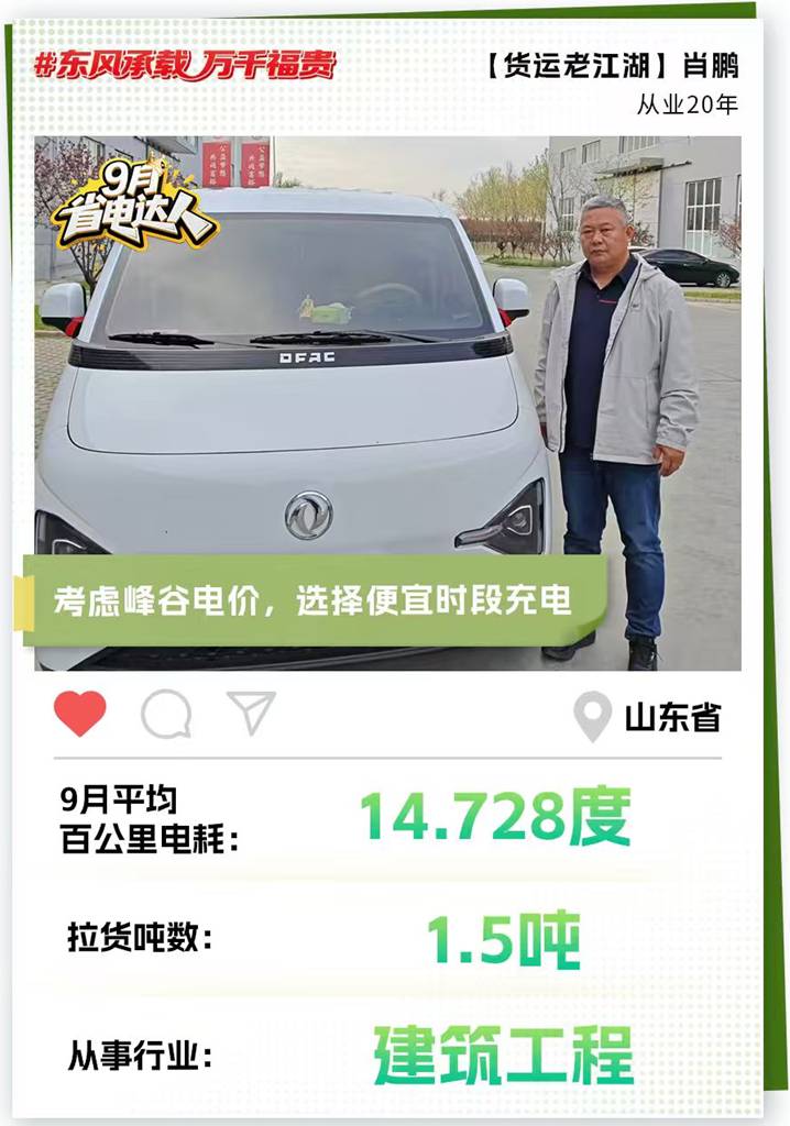 东风睿立达省电达人故事(六) | 专业+努力成就“老江湖”肖鹏 - 第1张 - 提加商用车网 东风睿立达省电达人故事(六) | 专业+努力成就“老江湖”肖鹏 - 第1张