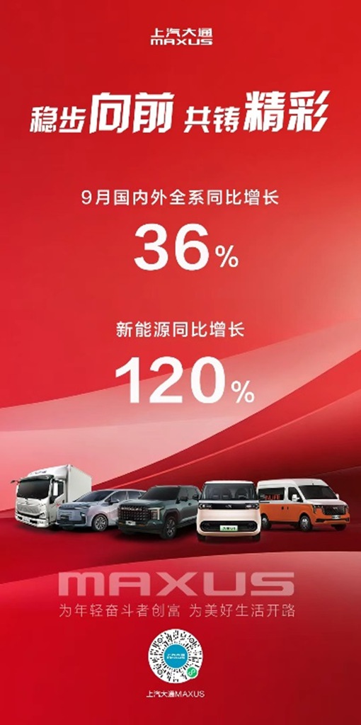 新能源销量同比大增 120%,大拿月销超3,000辆 - 第1张 - 提加商用车网 新能源销量同比大增 120%,大拿月销超3,000辆 - 第1张