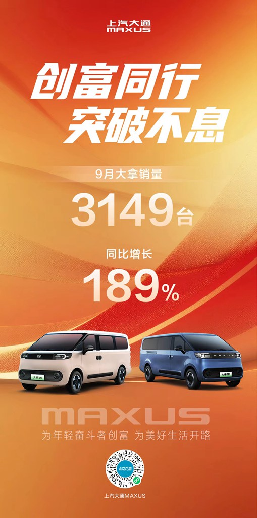 新能源销量同比大增 120%,大拿月销超3,000辆 - 第3张 - 提加商用车网 新能源销量同比大增 120%,大拿月销超3,000辆 - 第3张