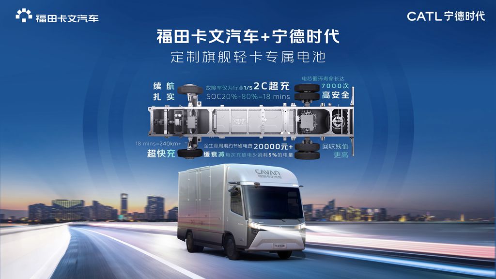 福田卡文乐途正式发布 定制旗舰轻卡掀起效能革命 - 第7张 - 提加商用车网 福田卡文乐途正式发布 定制旗舰轻卡掀起效能革命 - 第7张