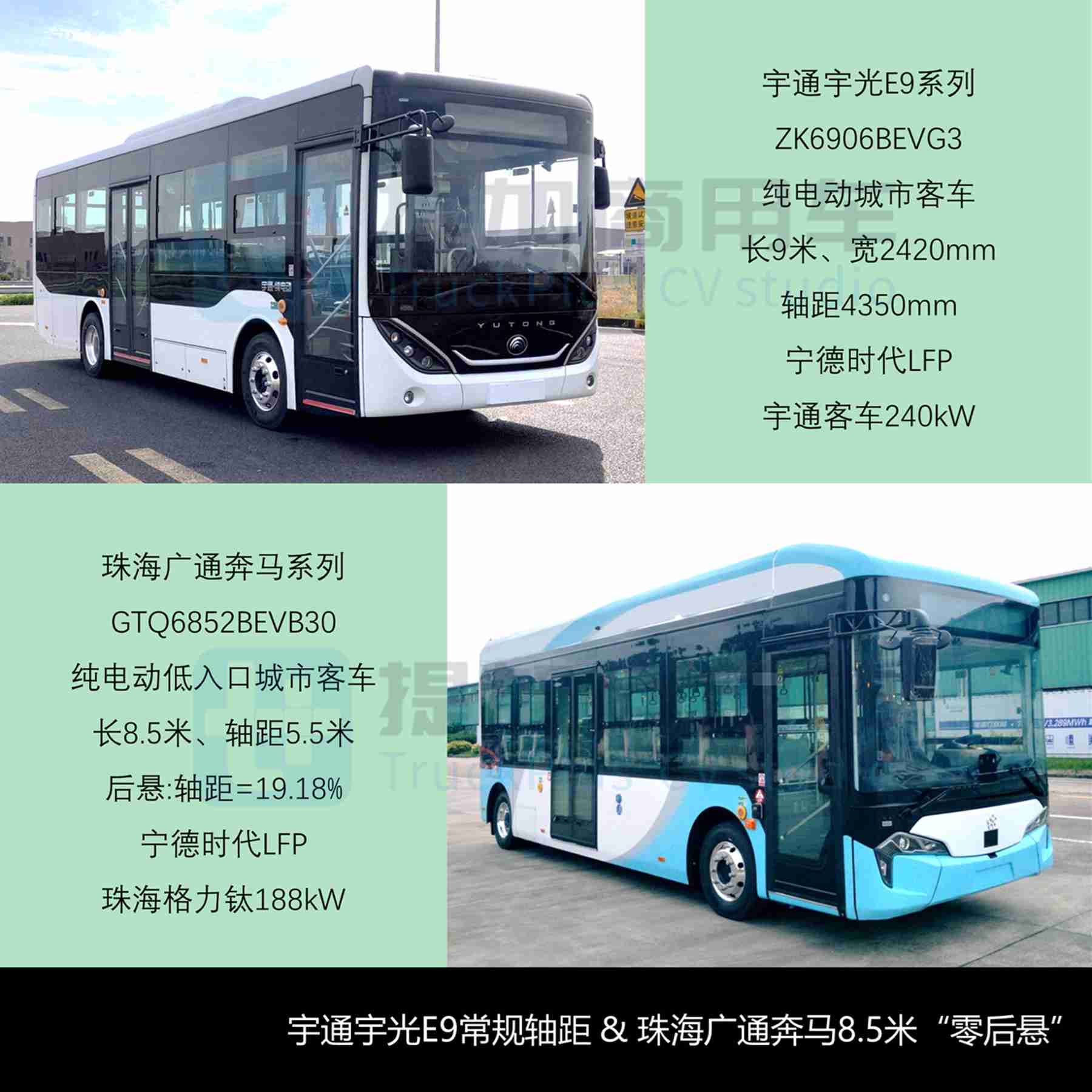 2026款金杯大海狮来袭，长安系轻客产品线“多管齐下”？工信部第400批M类客车新品公示详析（下） - 第3张