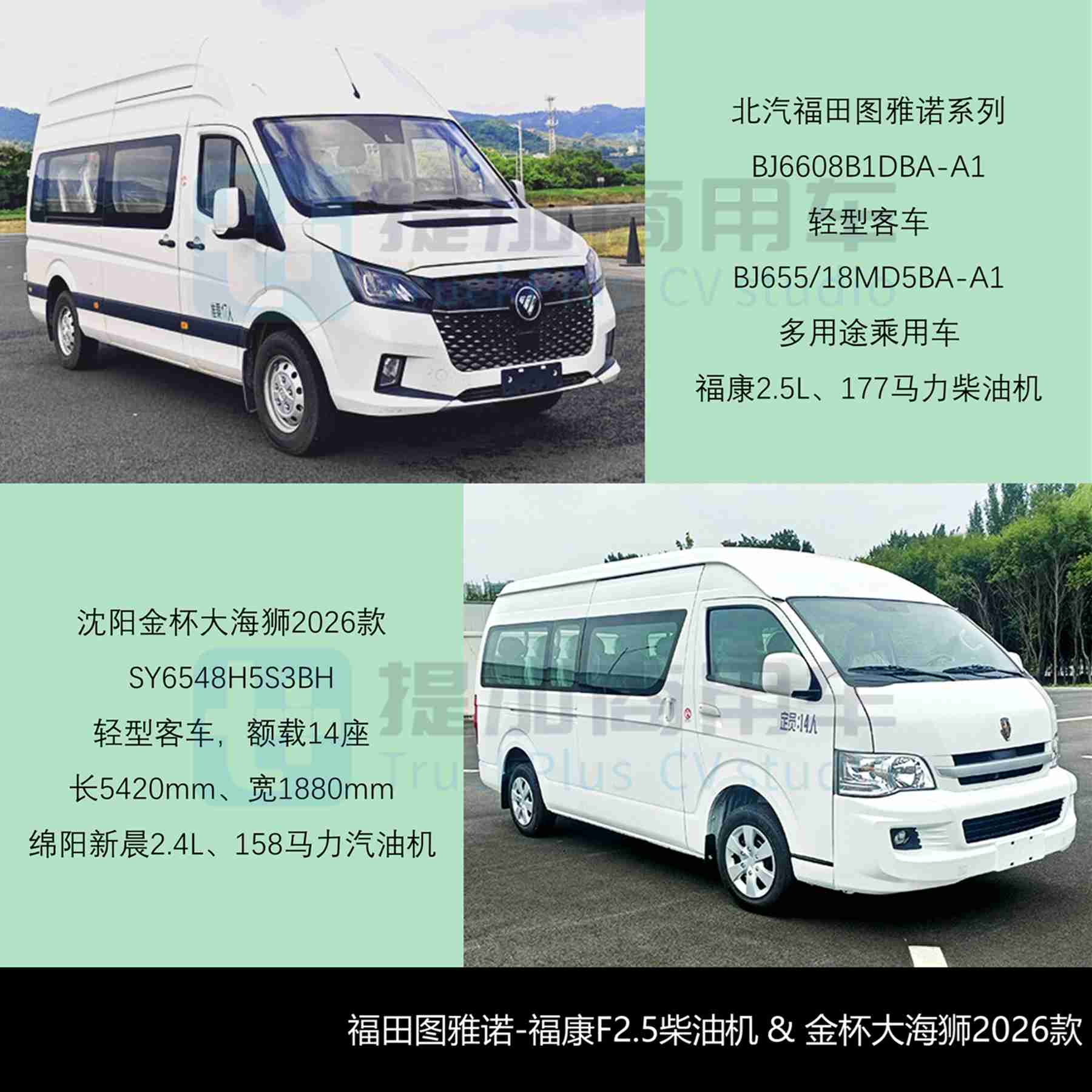 2026款金杯大海狮来袭，长安系轻客产品线“多管齐下”？工信部第400批M类客车新品公示详析（下） - 第4张