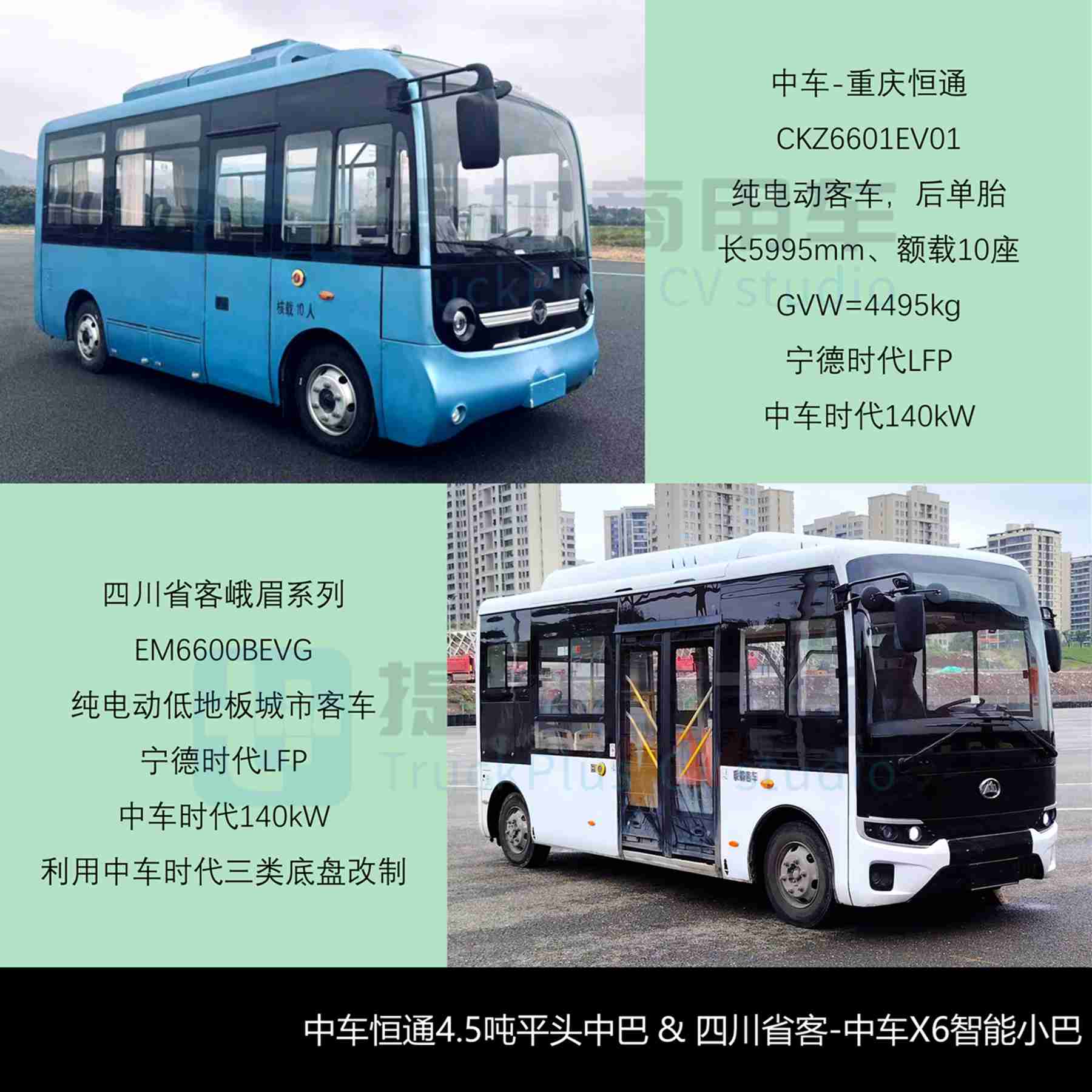 2026款金杯大海狮来袭，长安系轻客产品线“多管齐下”？工信部第400批M类客车新品公示详析（下） - 第5张