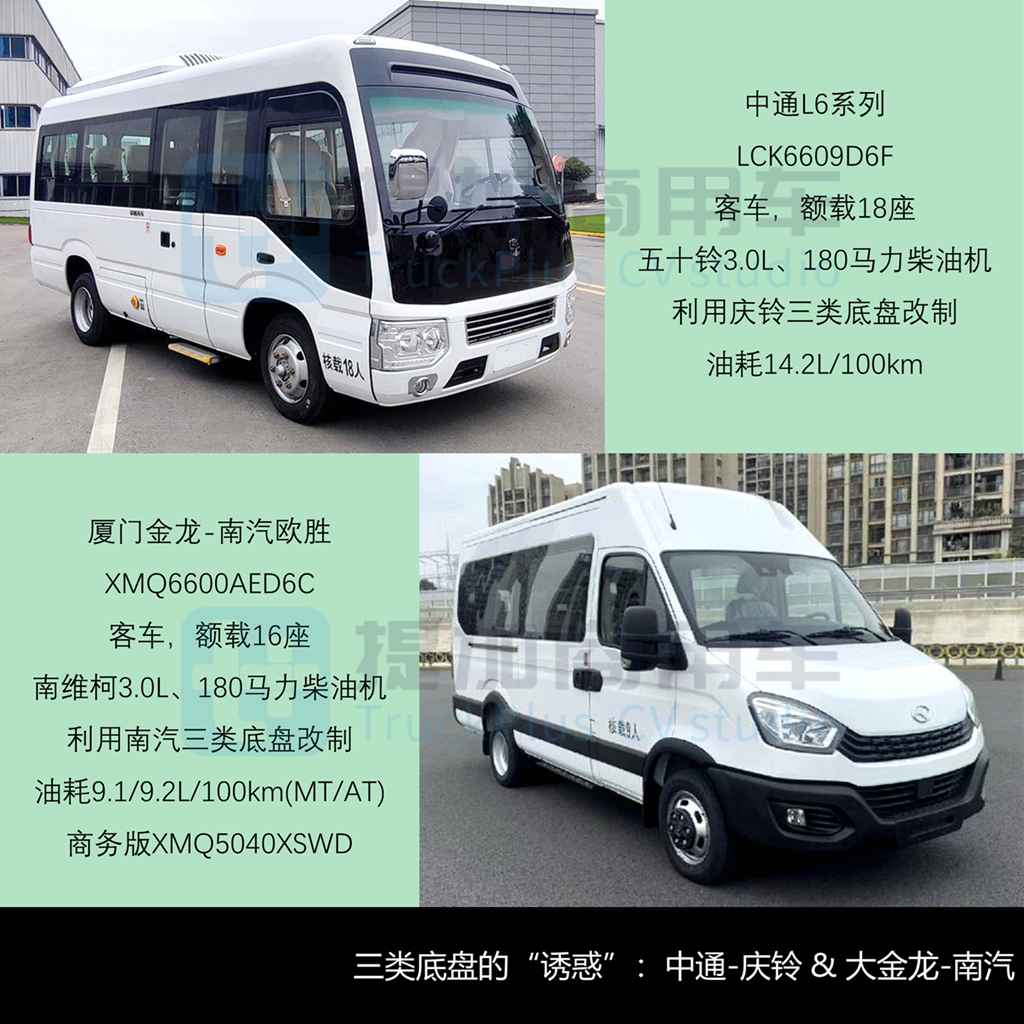 吉利远程推全新智能小巴，中通联手庆铃打造新款中巴？工信部第401批M类客车新品公示详析 - 第5张