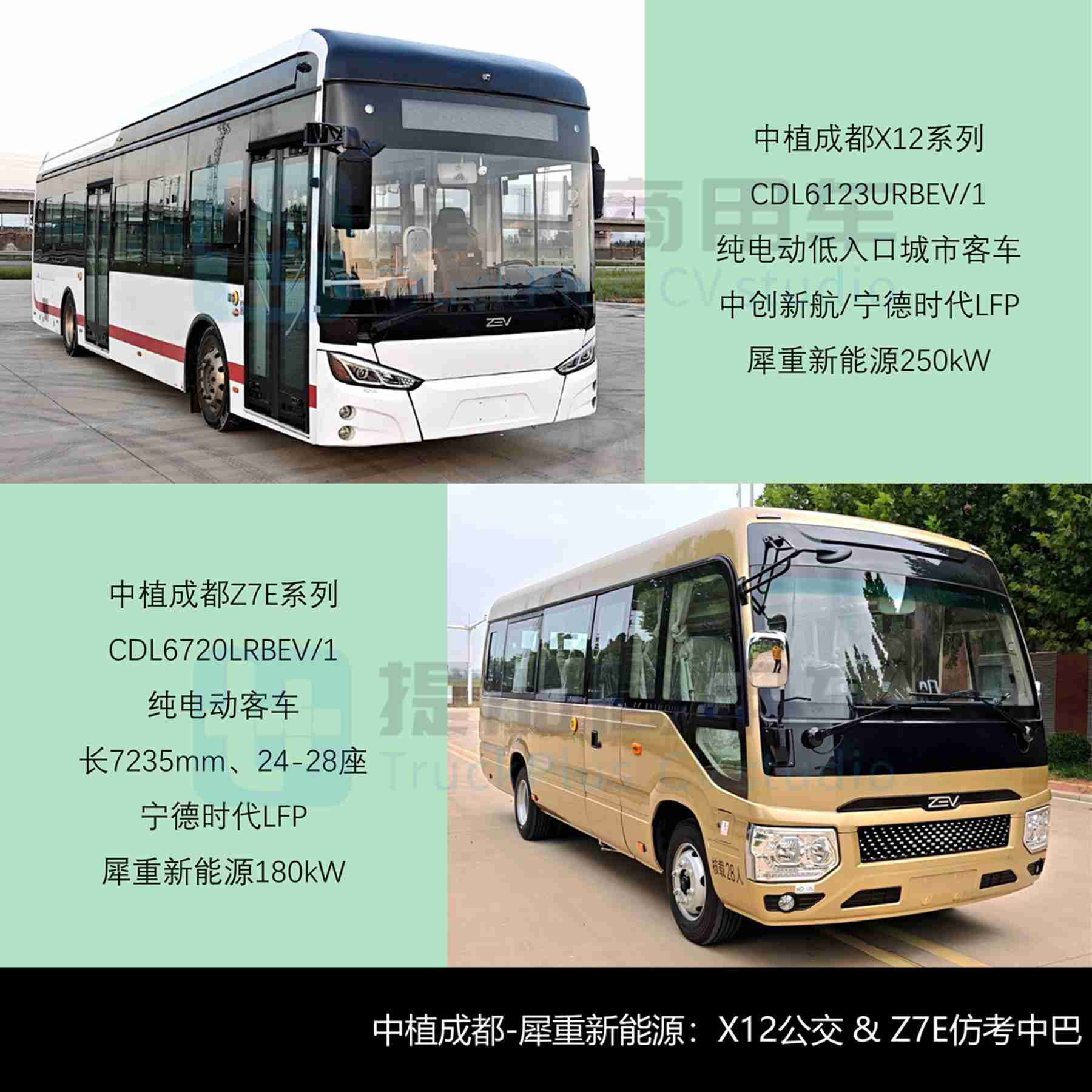 2026款金杯大海狮来袭，长安系轻客产品线“多管齐下”？工信部第400批M类客车新品公示详析（下） - 第6张