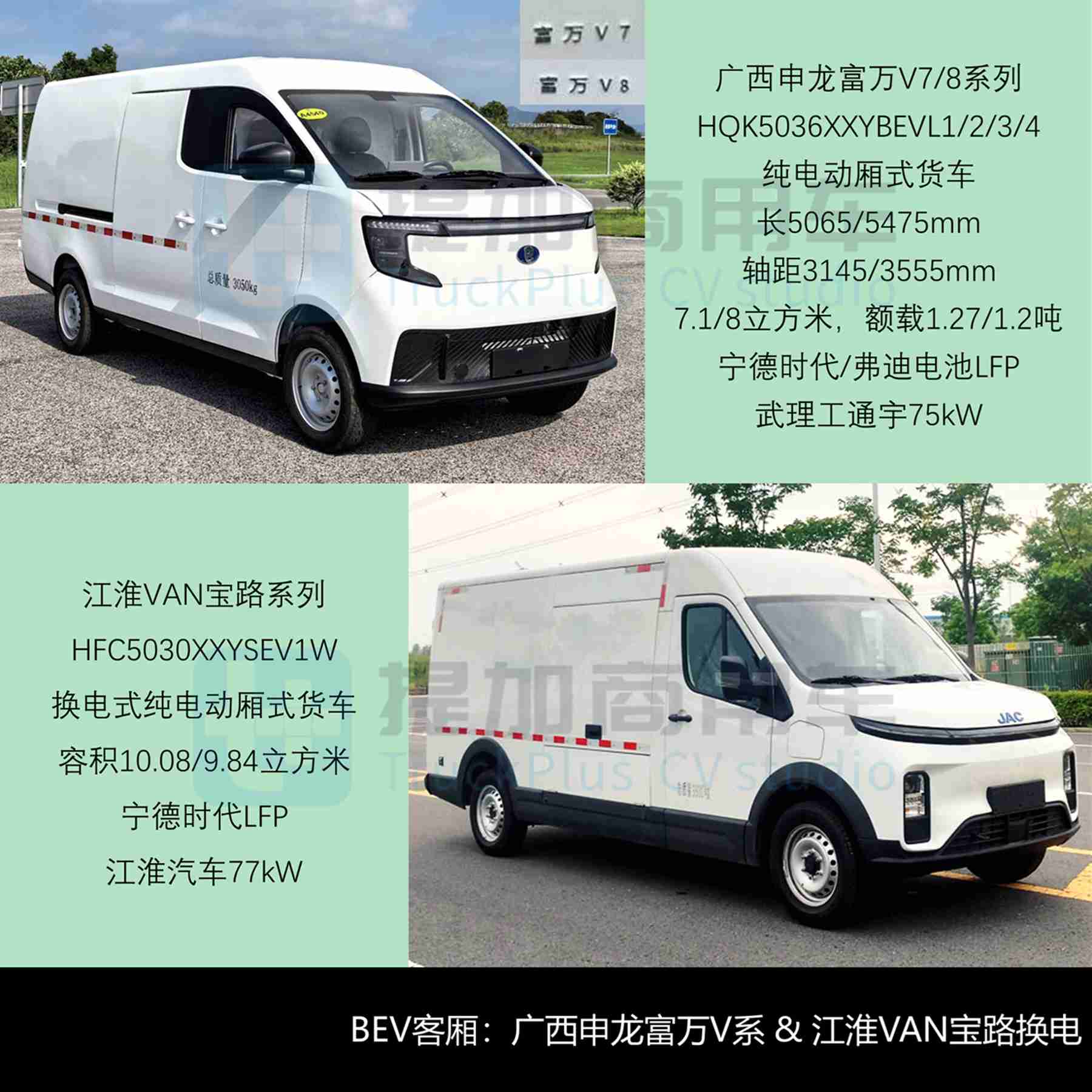 2026款金杯大海狮来袭，长安系轻客产品线“多管齐下”？工信部第400批M类客车新品公示详析（下） - 第7张