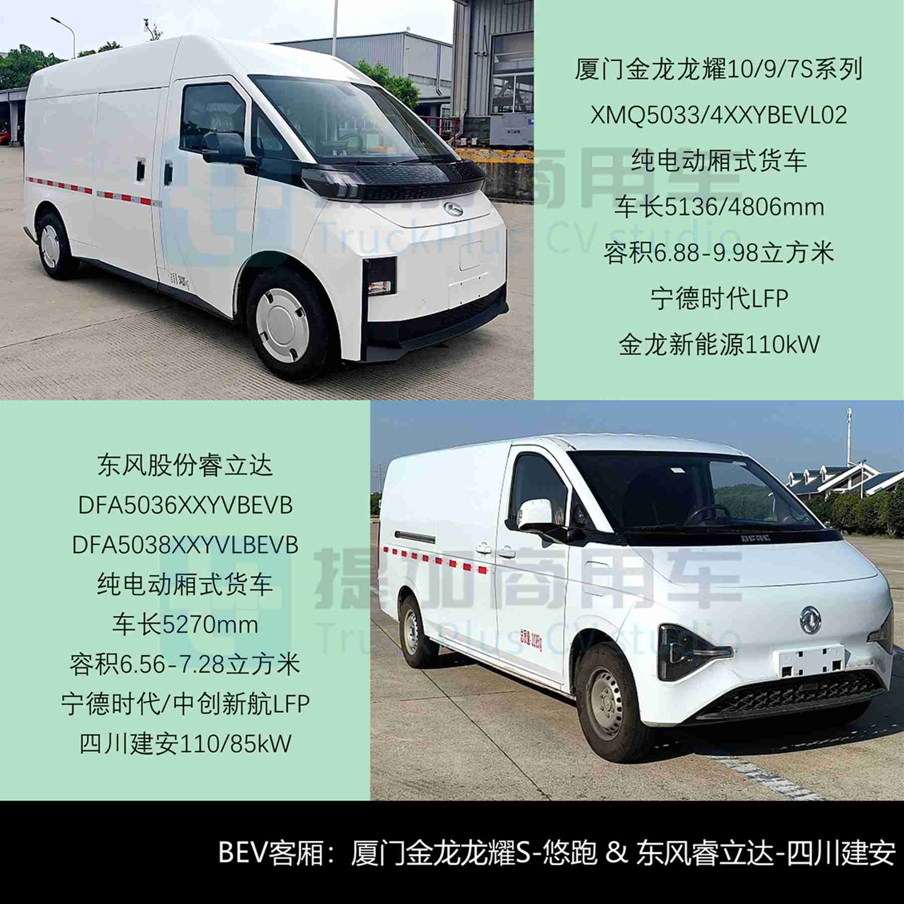 2026款金杯大海狮来袭，长安系轻客产品线“多管齐下”？工信部第400批M类客车新品公示详析（下） - 第8张