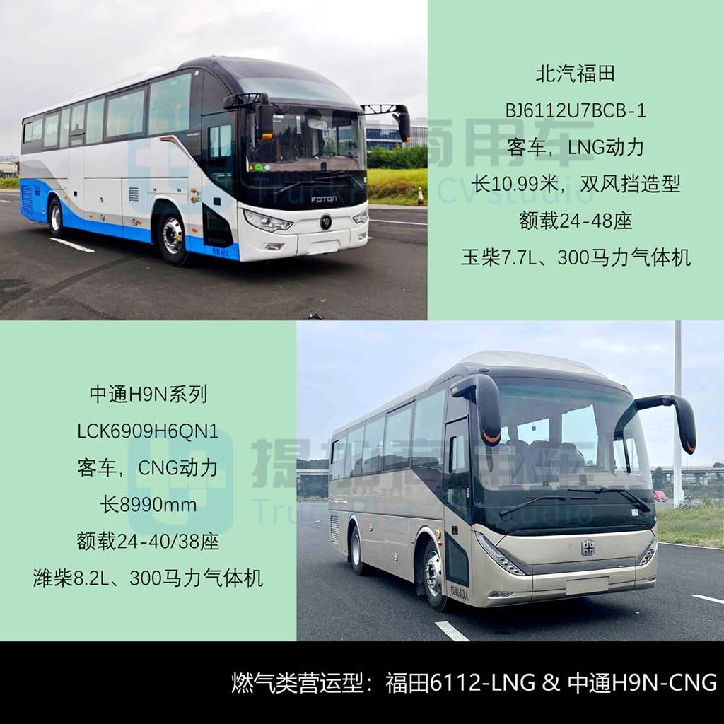 吉利远程推全新智能小巴，中通联手庆铃打造新款中巴？工信部第401批M类客车新品公示详析 - 第8张