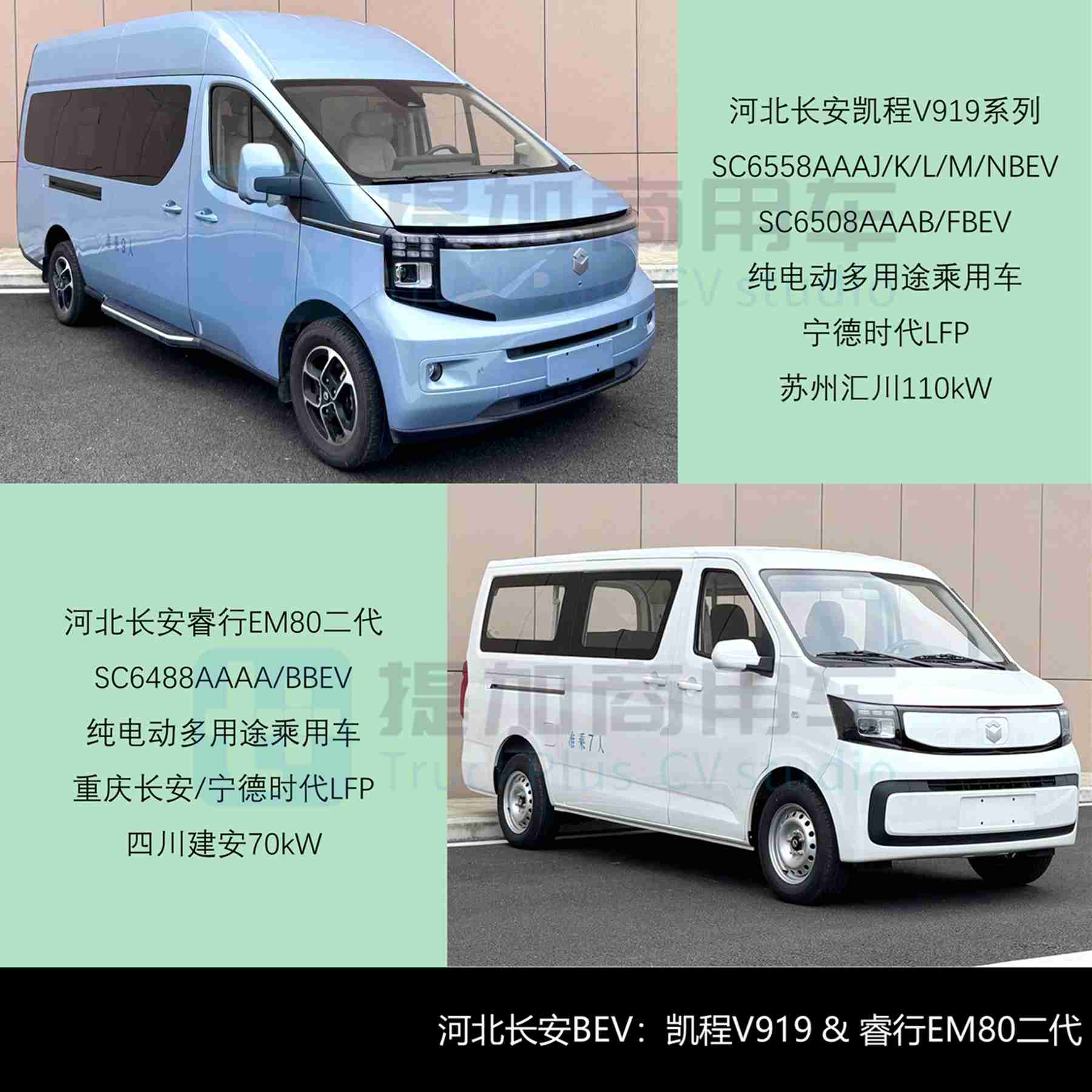 2026款金杯大海狮来袭，长安系轻客产品线“多管齐下”？工信部第400批M类客车新品公示详析（下） - 第9张