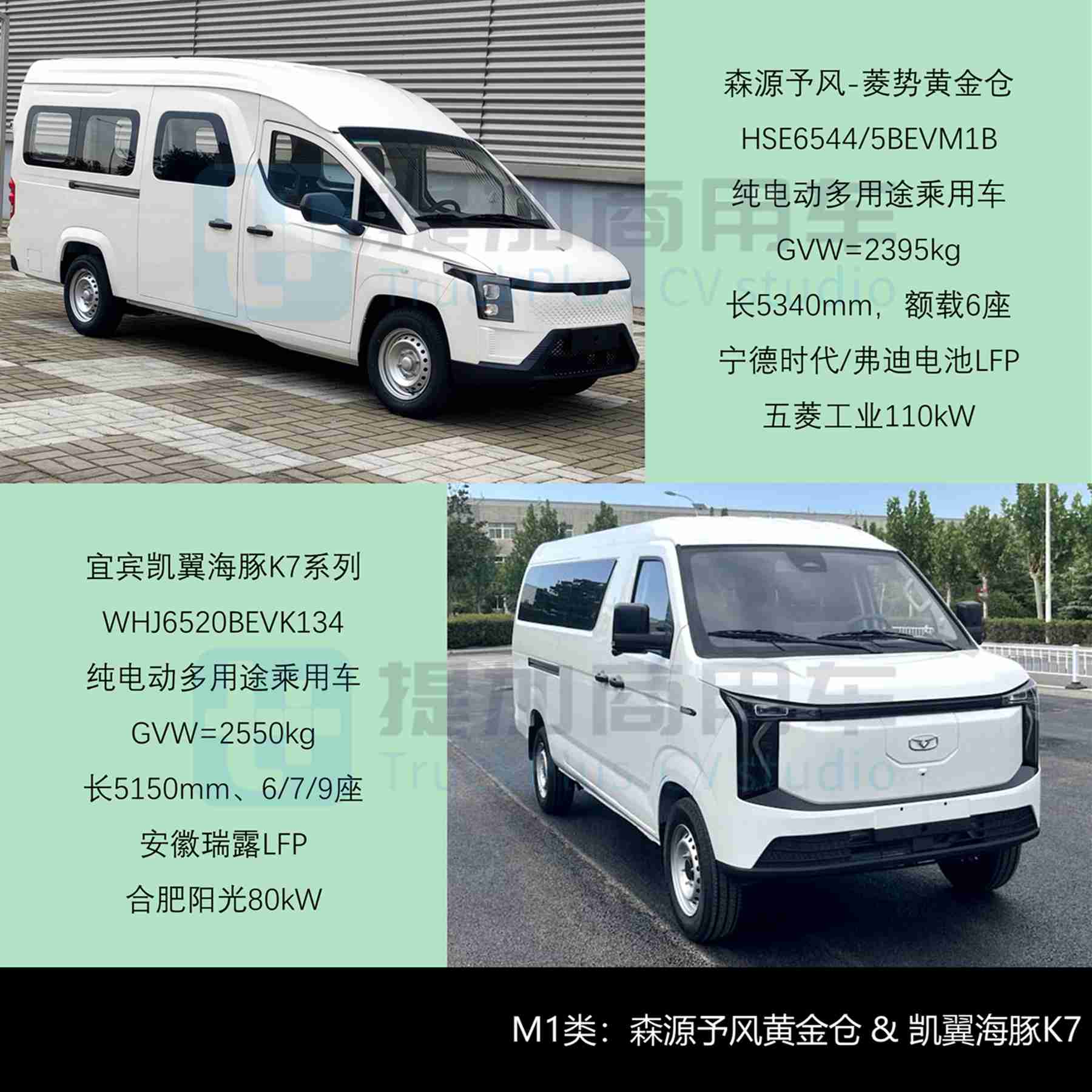 2026款金杯大海狮来袭，长安系轻客产品线“多管齐下”？工信部第400批M类客车新品公示详析（下） - 第10张