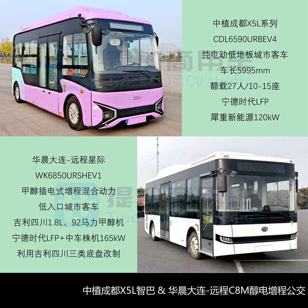 吉利远程推全新智能小巴，中通联手庆铃打造新款中巴？工信部第401批M类客车新品公示详析 - 第11张