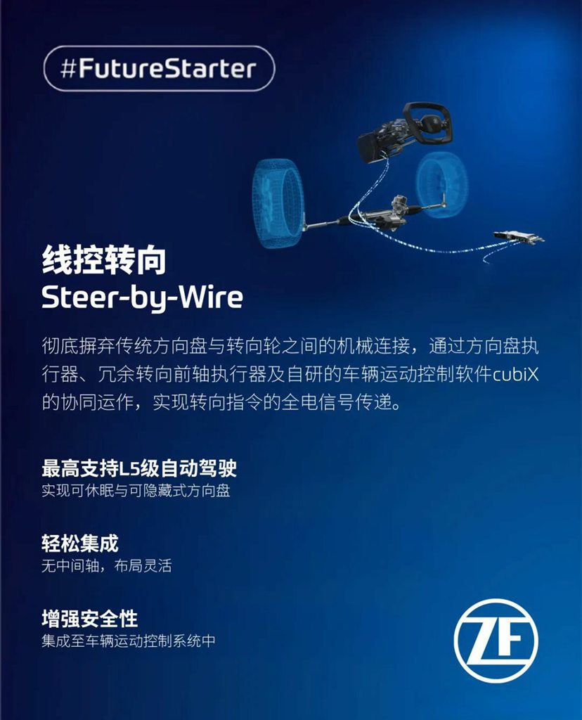 操控感再升级!采埃孚线控转向技术斩获金辑奖 - 第2张 - 提加商用车网 操控感再升级!采埃孚线控转向技术斩获金辑奖 - 第2张