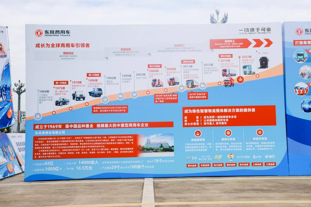 定义卡车文化新未来，东风天龙哥俱乐部暨天龙哥权益重磅发布 - 第2张