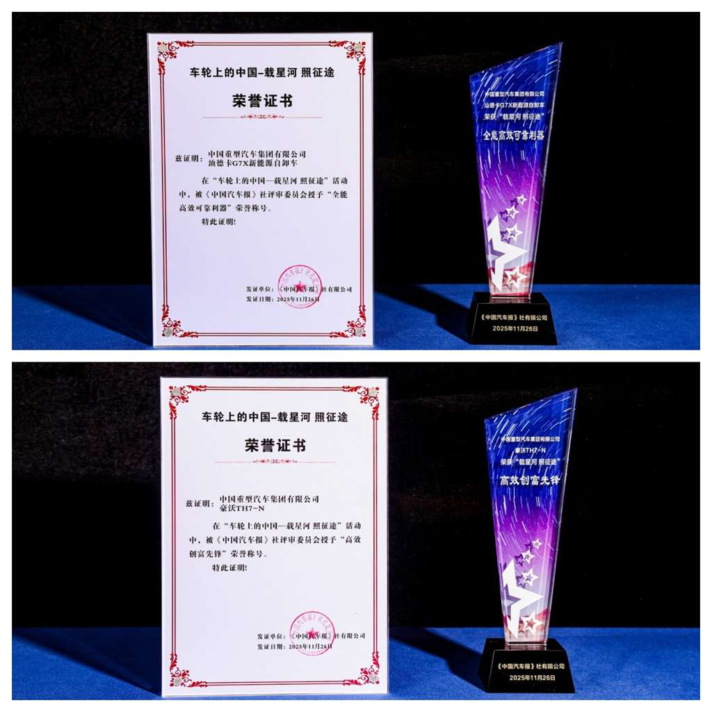 荣耀加冕 领航未来——中国重汽揽获多项权威殊荣,看其如何引领高端新局 - 第2张 - 提加商用车网 荣耀加冕 领航未来——中国重汽揽获多项权威殊荣,看其如何引领高端新局 - 第2张