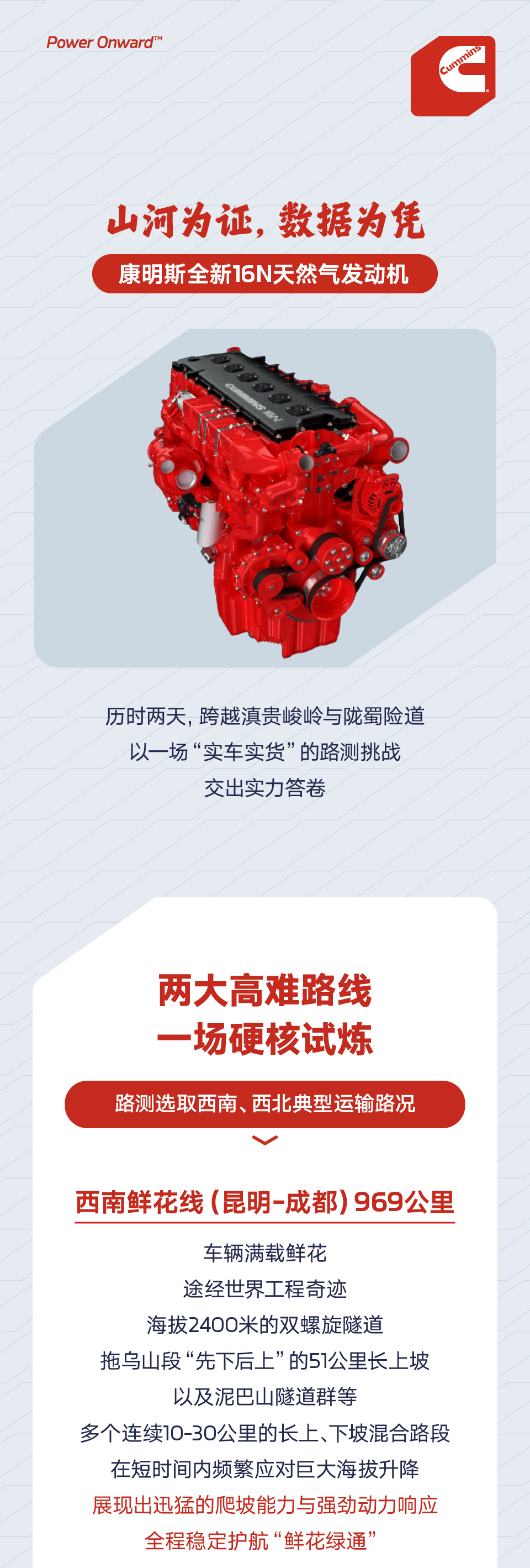 纵贯南北，挑战滇陇蜀！实测康明斯16N有多能打 - 第1张