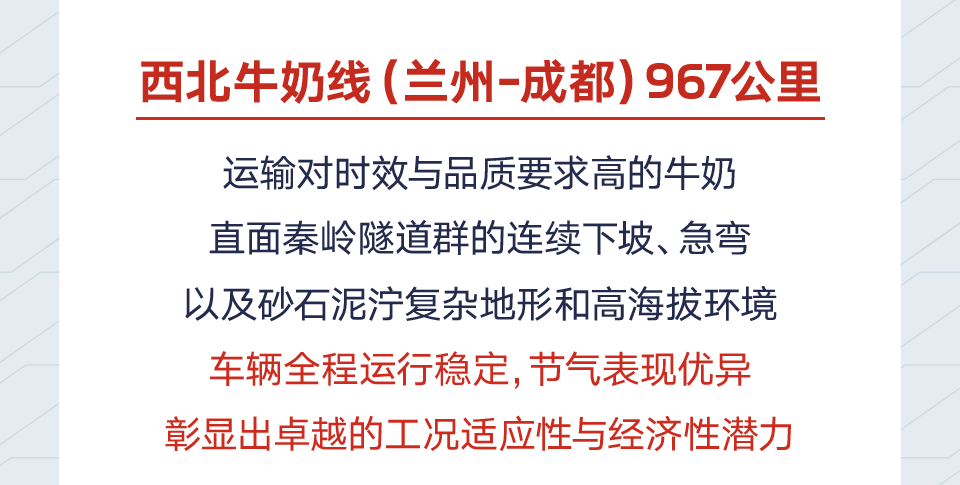 纵贯南北，挑战滇陇蜀！实测康明斯16N有多能打 - 第2张