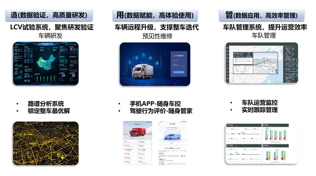 媒体专访 | 技术立企,东风股份以“五化”创新锻造产品硬实力 - 第4张 - 提加商用车网 媒体专访 | 技术立企,东风股份以“五化”创新锻造产品硬实力 - 第4张