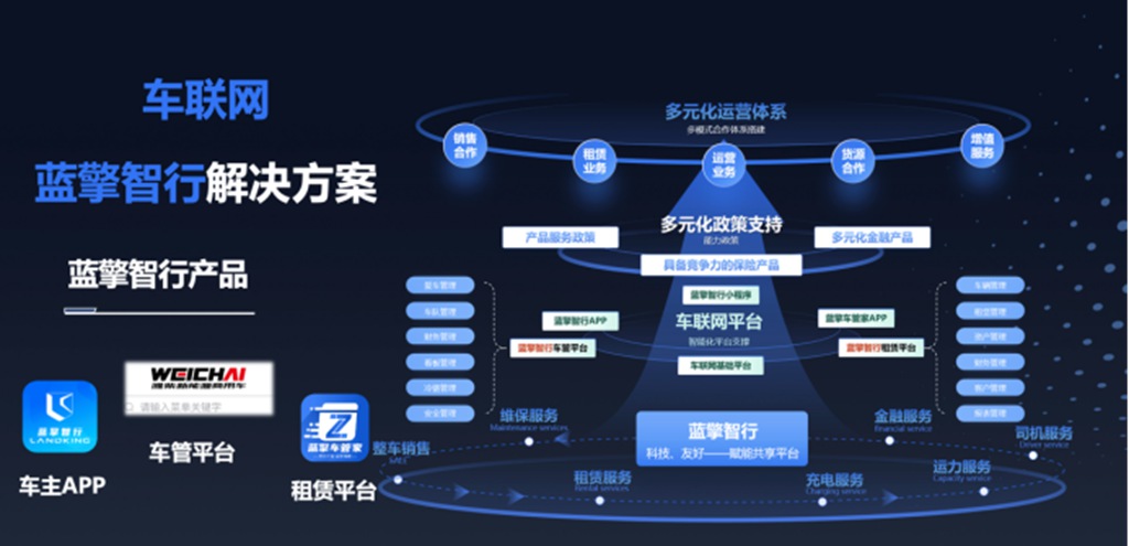 潍柴蓝擎X7冷藏车批量交付福州大客户,硬核性能+全维安全演绎高效标杆! - 第5张 - 提加商用车网 潍柴蓝擎X7冷藏车批量交付福州大客户,硬核性能+全维安全演绎高效标杆! - 第5张