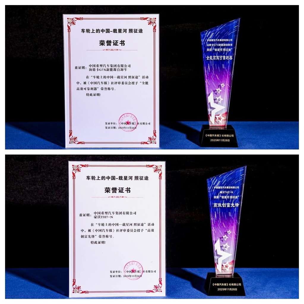 斩获九项大奖!中国重汽持续引领行业发展 - 第3张 - 提加商用车网 斩获九项大奖!中国重汽持续引领行业发展 - 第3张