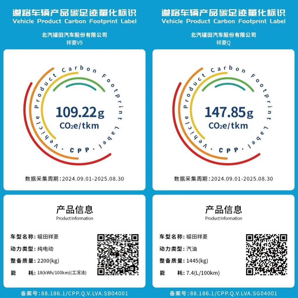 双微卡获碳足迹量化标识,福田汽车重轻微全矩阵引领物流行业低碳转型 - 第1张 - 提加商用车网 双微卡获碳足迹量化标识,福田汽车重轻微全矩阵引领物流行业低碳转型 - 第1张