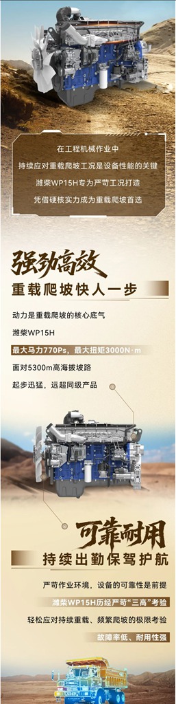 潍柴WP15H，重载爬坡作业的实力之选 - 第2张
