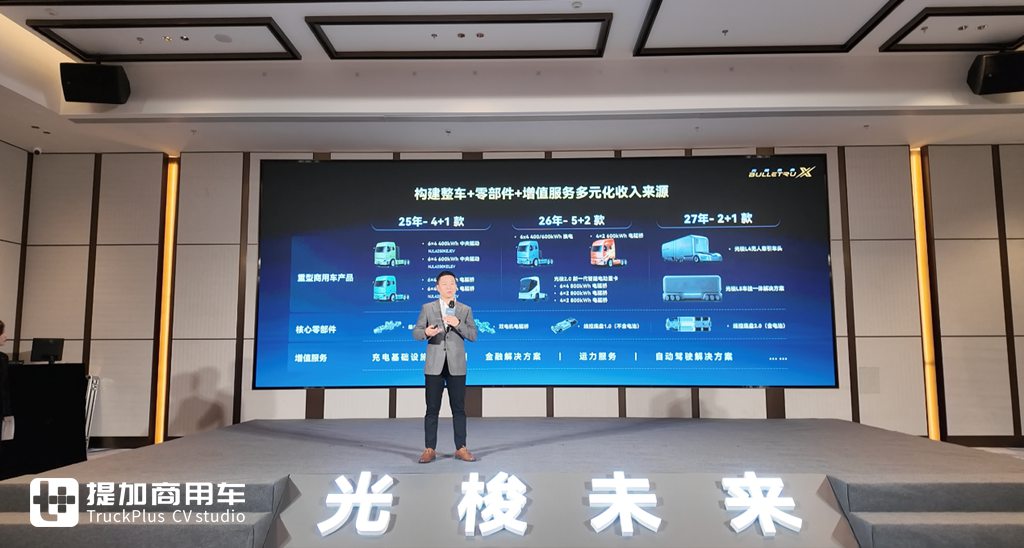 光梭未来卡车，你听说过吗？其最新推出的来福1.0纯电牵引车实拍 - 第8张