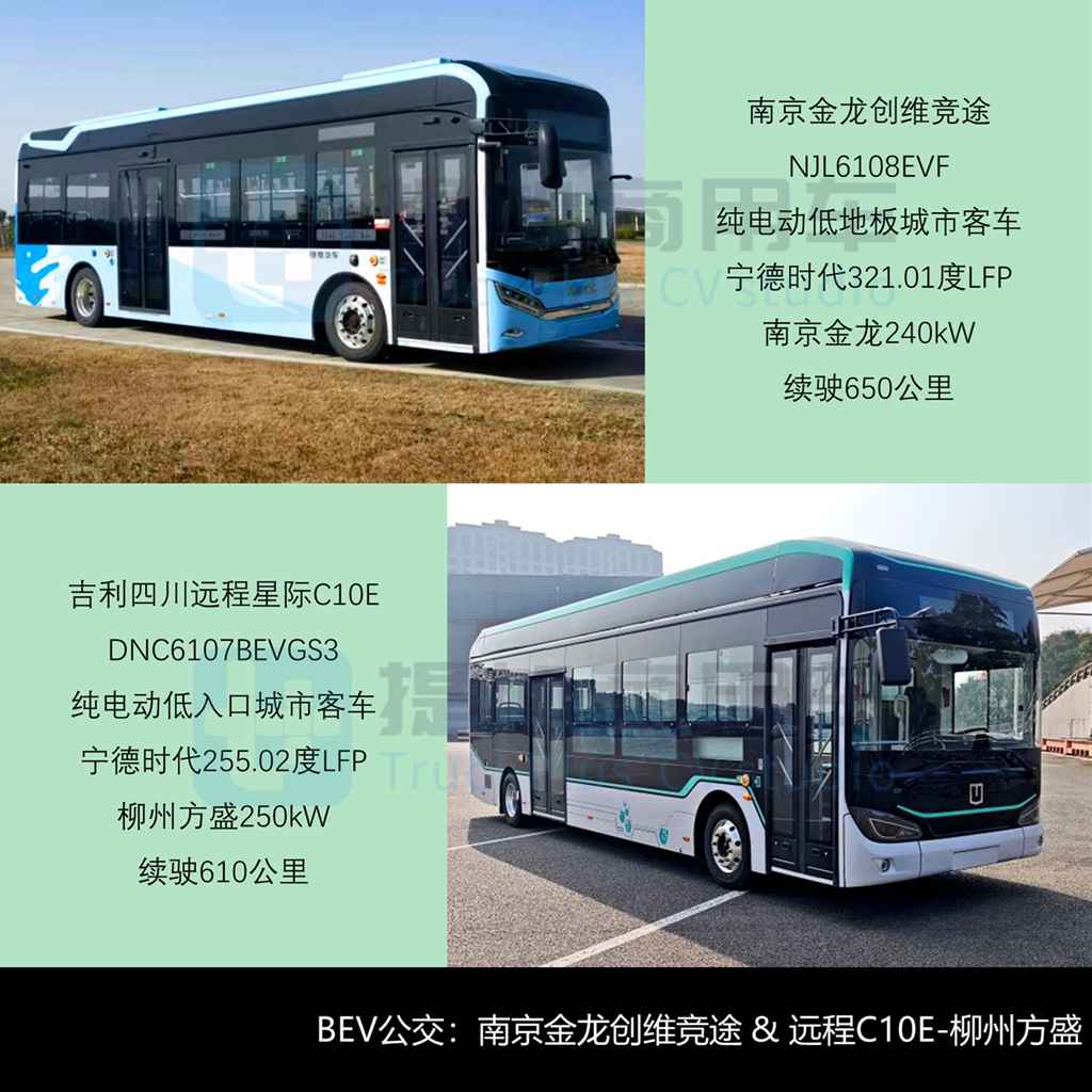 南京依维柯自主化新品“领胜”来袭，中通石油特种客车抢眼，工信部第402批M类客车新品公示详析 - 第4张